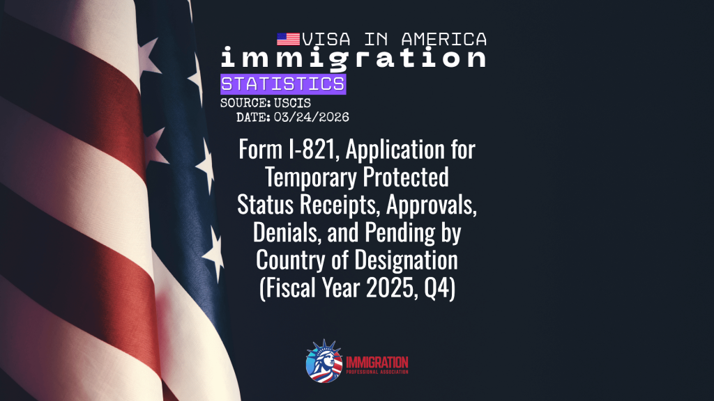 Immigration Professional Association