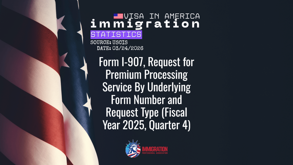 Immigration Professional Association