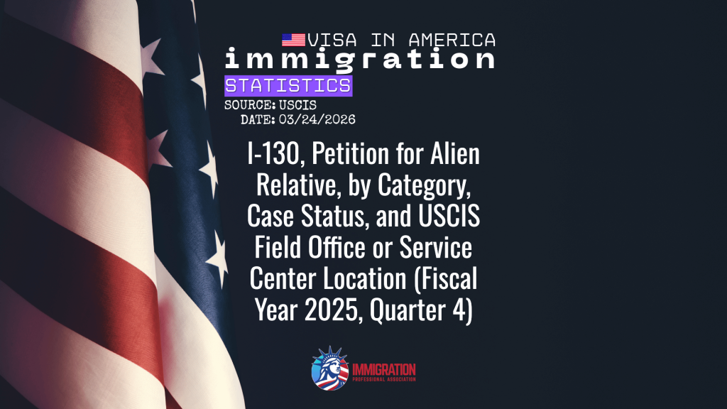 Immigration Professional Association