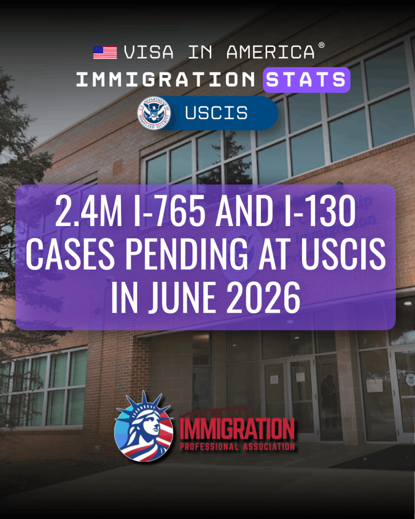 2.4M I-765 and I-130 Cases Pending at USCIS in June 2026
