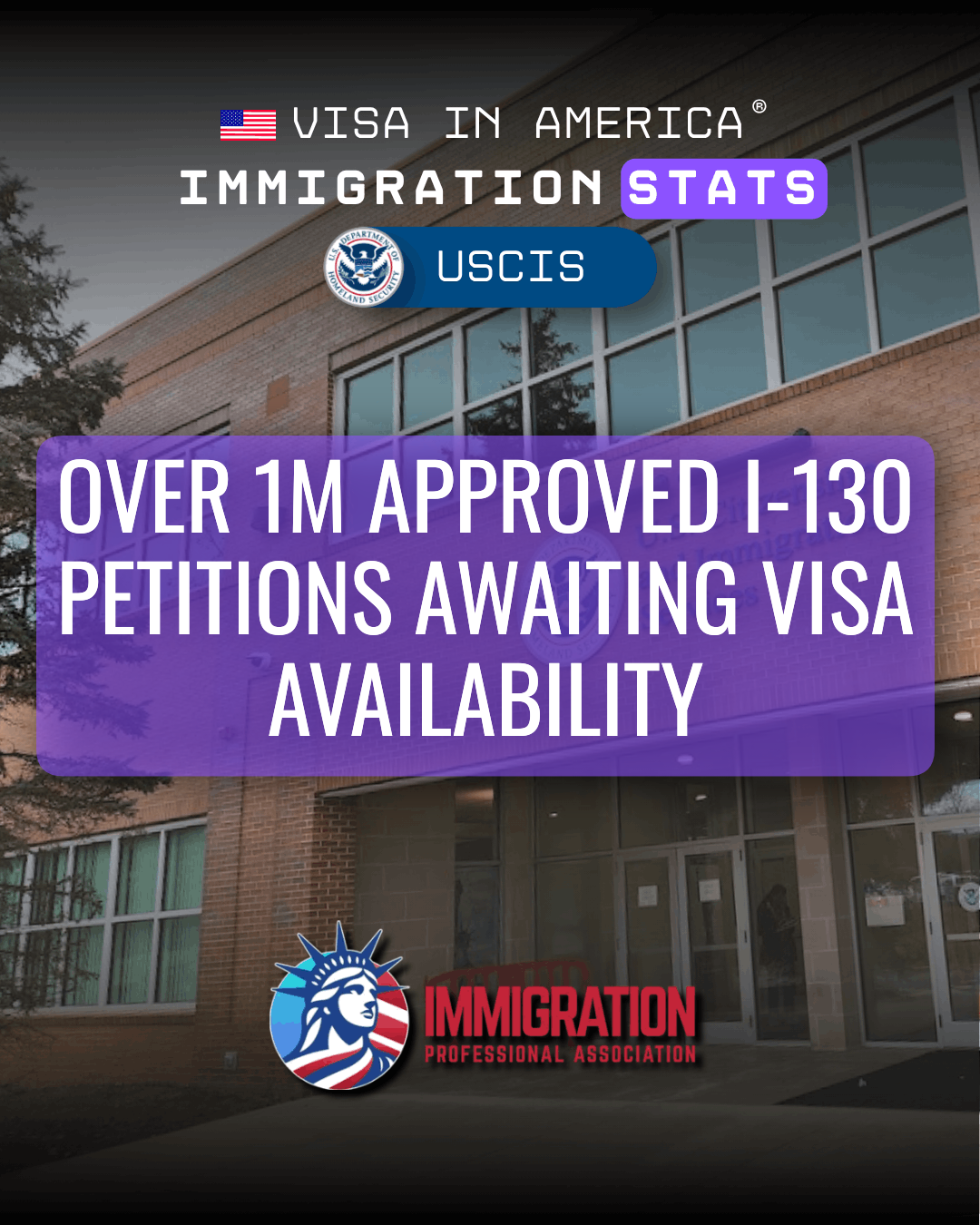 Over 1M Approved I-130 Petitions Awaiting Visa Availability
