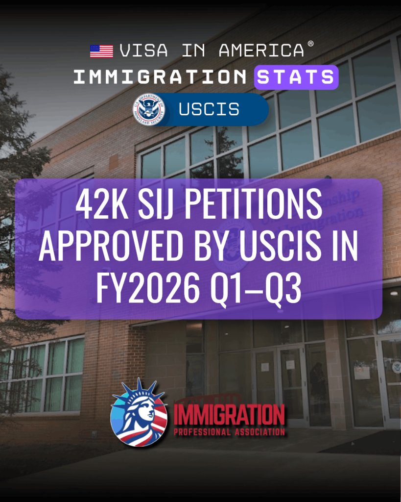 42K SIJ Petitions Approved by USCIS in FY2026 Q1–Q3